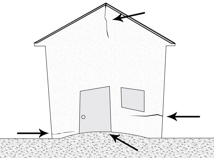 foundation repair gainesville ga